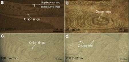Friction Stir Welding >> Mechanical Properties and Microstructure of 6082-T6 ... Friction Stir Welding >> Mechanical Properties and Microstructure of 6082-T6 ...