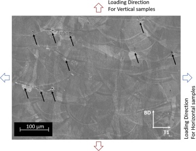 microstructure additive manufacturing 1005