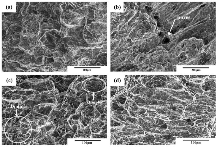 Influence of travel speed on microstructure and mechanical properties ...