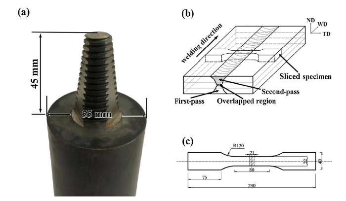 Microstructure and mechanical properties of double-side friction stir