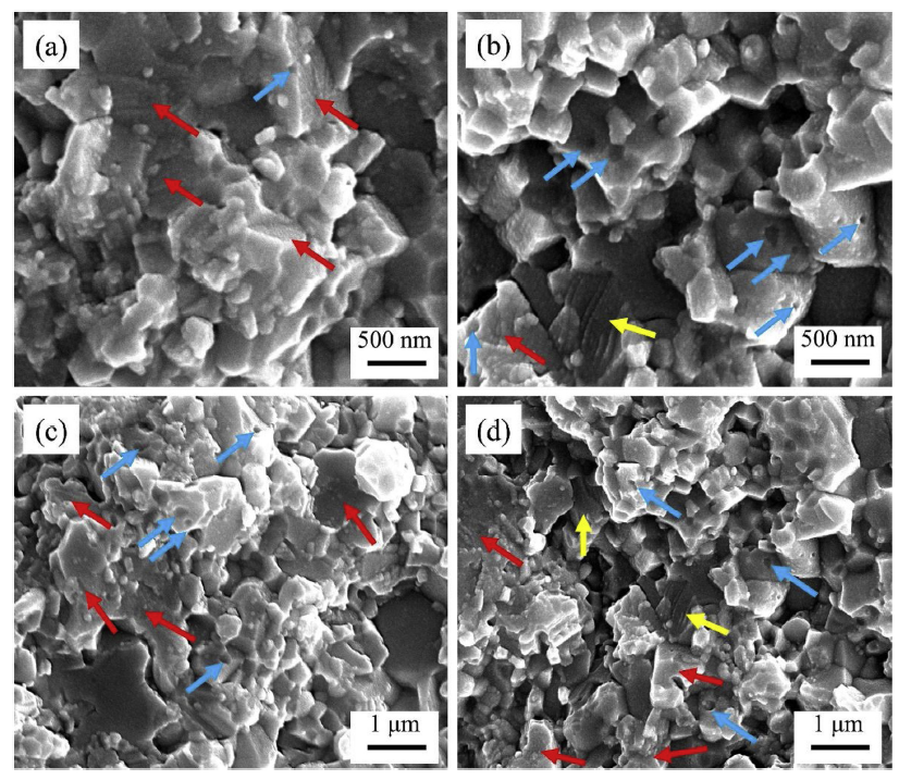 Precipitation mechanism and microstructural evolution of Al2O3/ZrO2 ...
