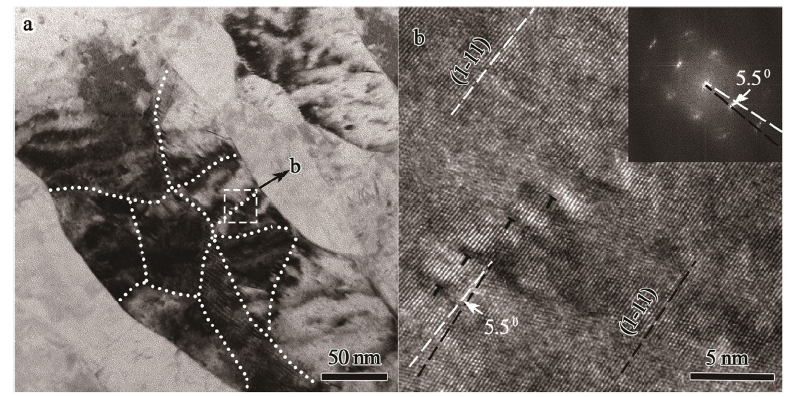 On the microstructural evolution pattern toward nano-scale of an AISI ...