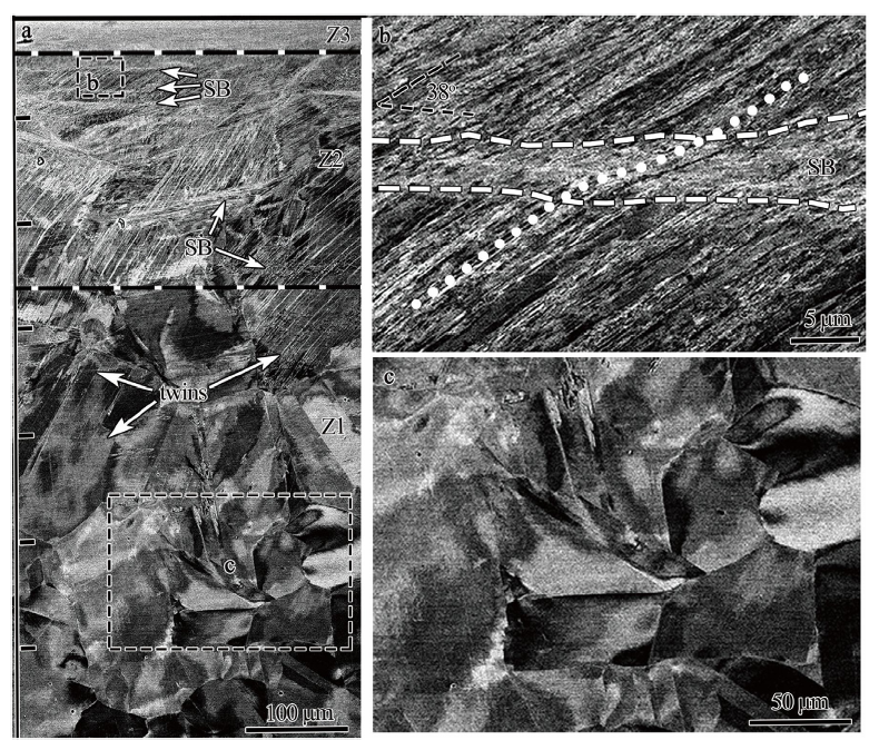 On the microstructural evolution pattern toward nano-scale of an AISI ...