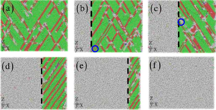 Microstructure evolution and deformation mechanism of amorphous ...