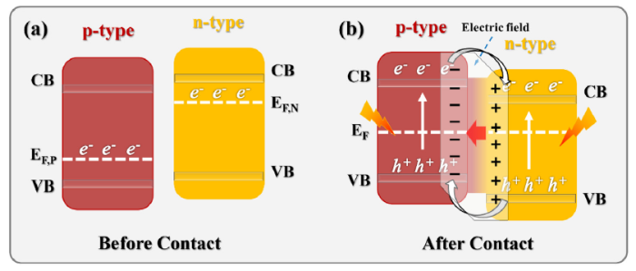 Ａタイプ Mini iTx PC build with i5 12400 and RTX 2080