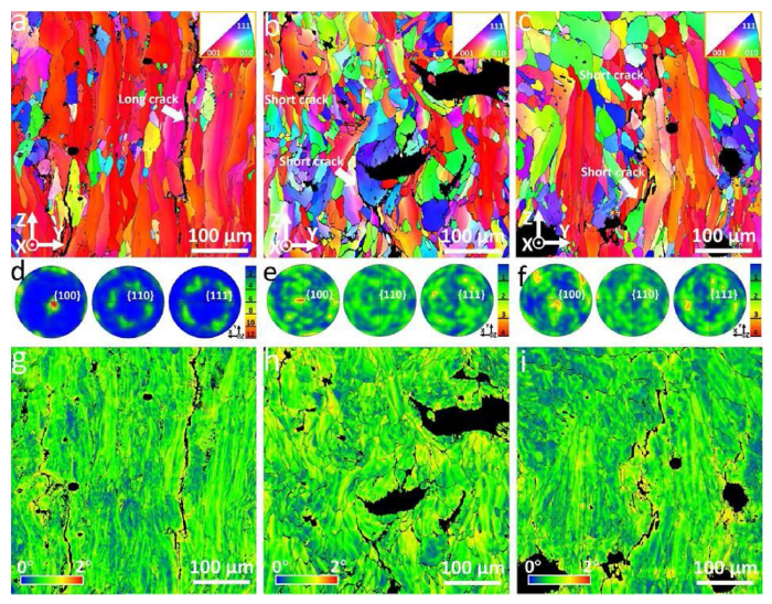 Effect of processing parameters on the densification of an additively ...