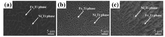Effect of interlayer addition on microstructure and mechanical ...