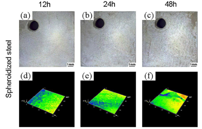 Influence of cementite spheroidization on relieving the micro-galvanic ...