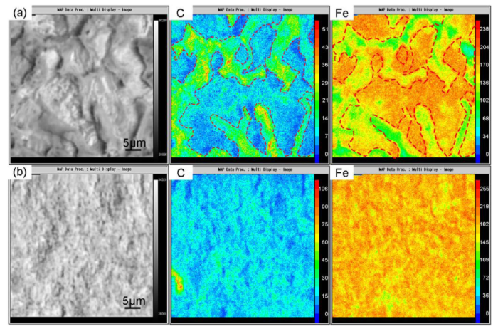 Influence of cementite spheroidization on relieving the micro-galvanic ...
