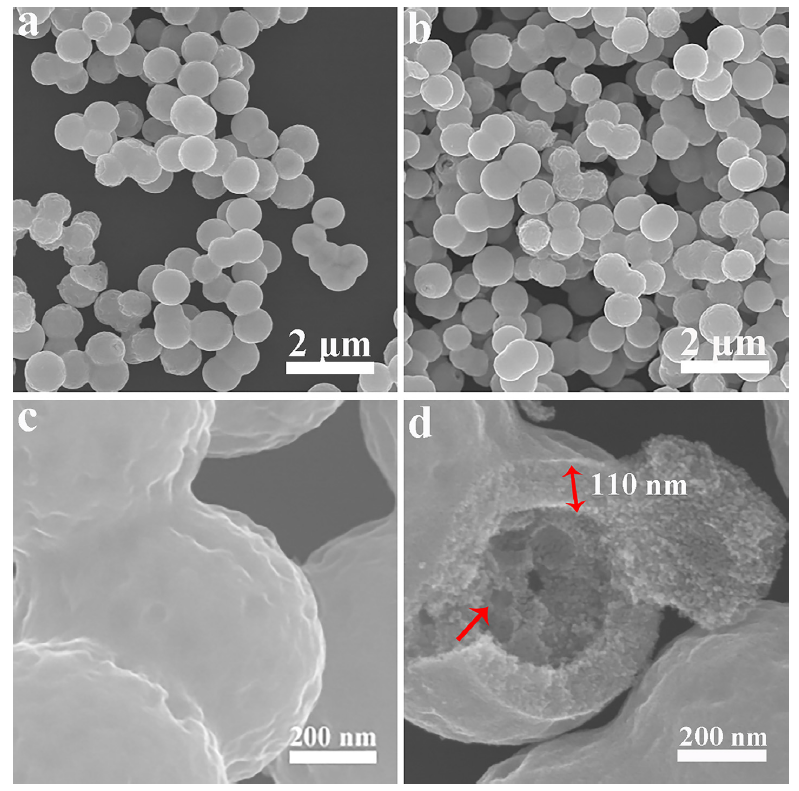 Self-template formation of porous yolk-shell structure Mo-doped NiCo 2 ...